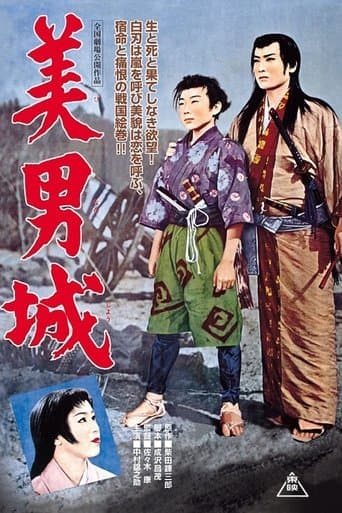 Movie poster for The Forbidden Castle