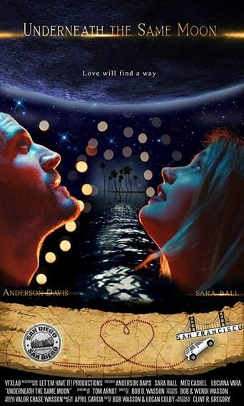 Movie poster for Underneath the Same Moon