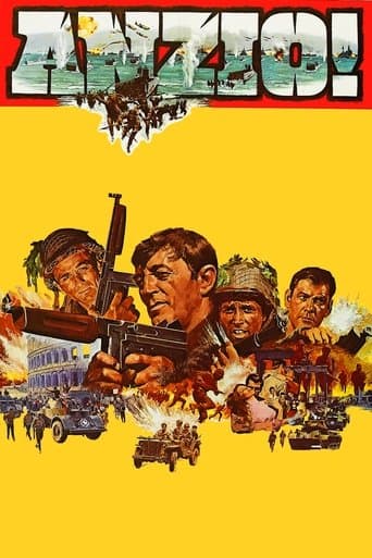 Movie poster for Anzio