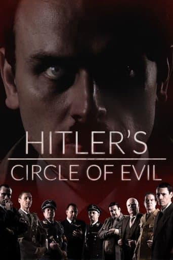 Movie poster for Hitler's Circle of Evil