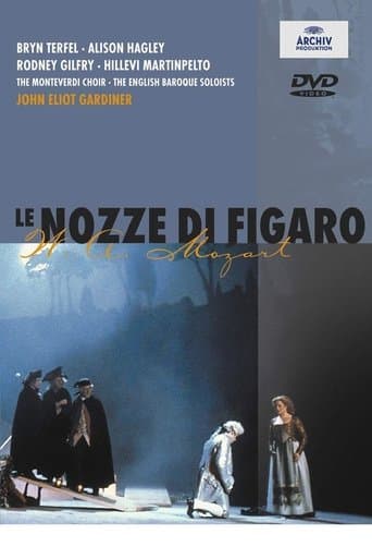 Movie poster for The Marriage of Figaro