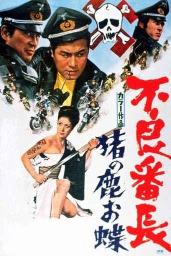 Movie poster for Delinquent Boss: Wolves of the City