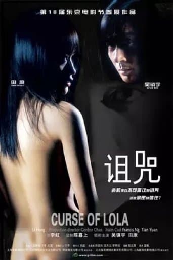 Movie poster for Curse of Lola