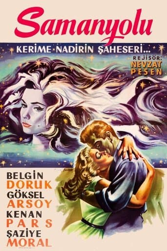 Movie poster for Milky Way