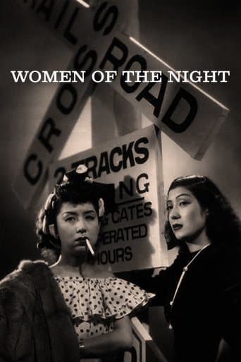 Movie poster for Women of the Night