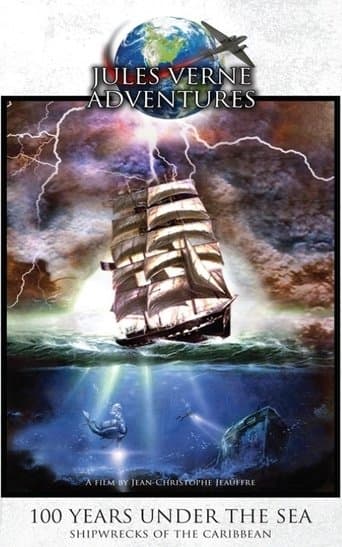 Movie poster for 100 Years Under the Sea: Shipwrecks of the Caribbean