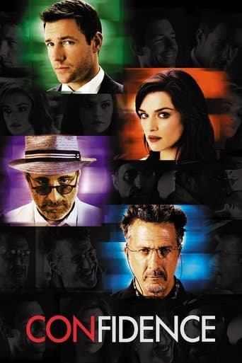 Movie poster for Confidence