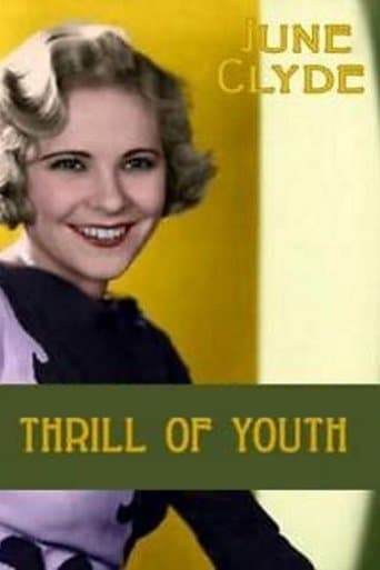 Movie poster for Thrill of Youth