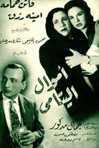 Movie poster for Orphans' money