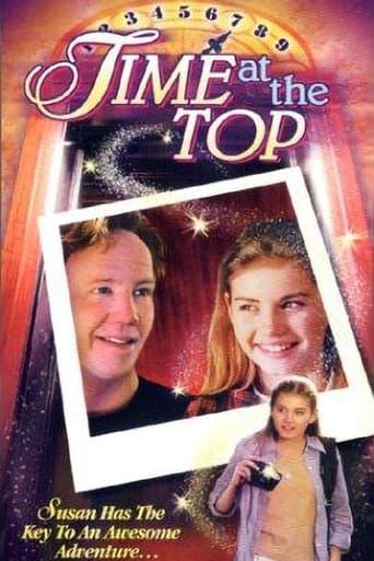 Movie poster for Time at the Top