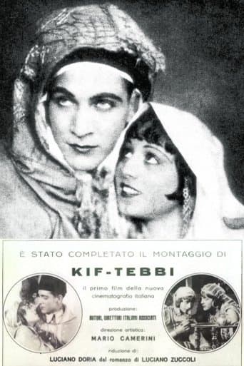 Movie poster for Kif Tebbi