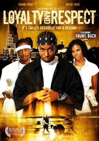 Movie poster for Loyalty & Respect