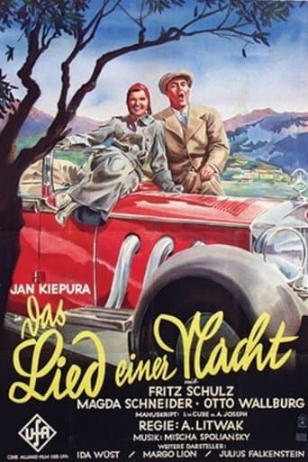 Movie poster for The Song of Night
