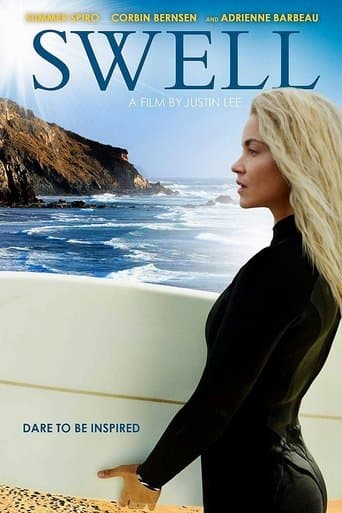 Movie poster for Swell