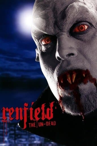Movie poster for Renfield the Undead