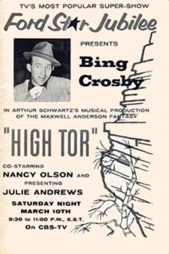 Movie poster for High Tor