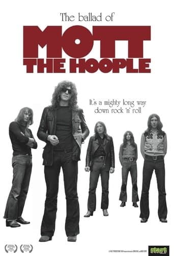 Movie poster for The Ballad of Mott the Hoople