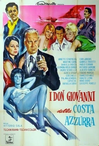 Movie poster for Beach Casanova
