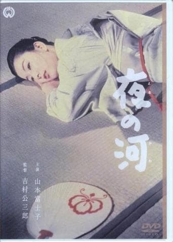 Movie poster for Night River