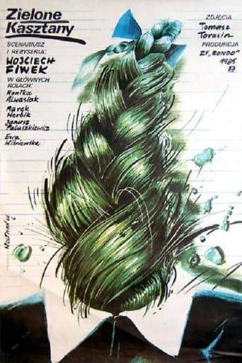 Movie poster for Zielone kasztany