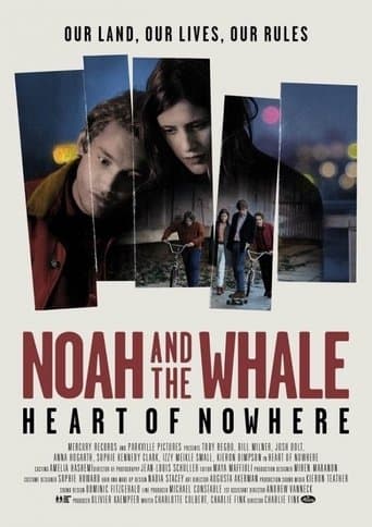 Movie poster for Heart of Nowhere