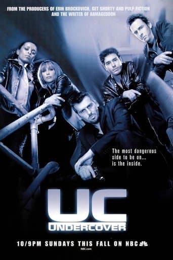 Movie poster for UC: Undercover