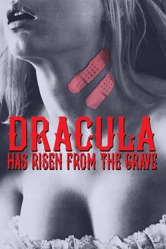 Movie poster for Dracula Has Risen from the Grave