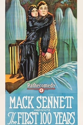 Movie poster for The First 100 Years