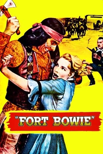 Movie poster for Fort Bowie