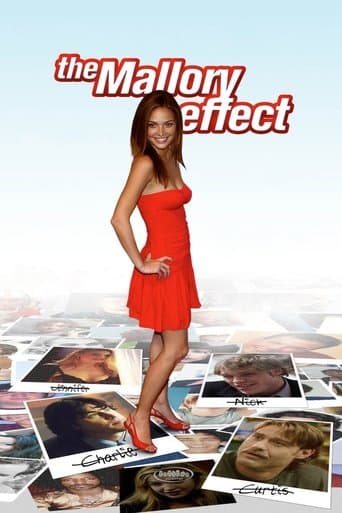 Movie poster for The Mallory Effect