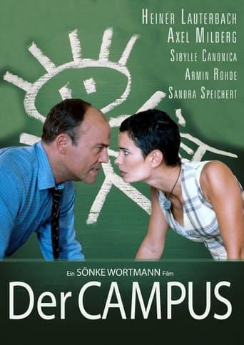 Movie poster for Der Campus