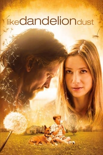 Movie poster for Like Dandelion Dust