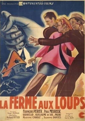 Movie poster for The Wolf Farm