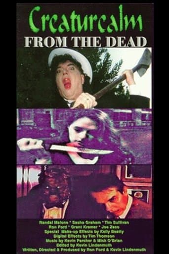 Movie poster for Creaturealm: From the Dead