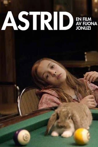 Movie poster for Astrid