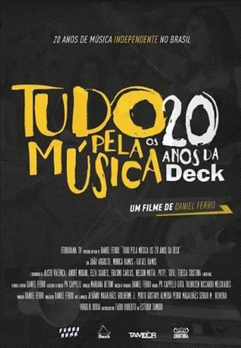Movie poster for All for the Music