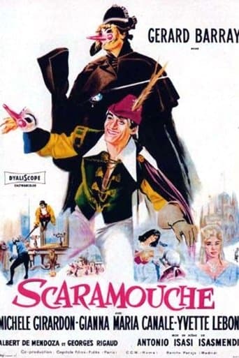 Movie poster for The Adventures of Scaramouche