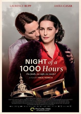 Movie poster for Night of a 1000 Hours