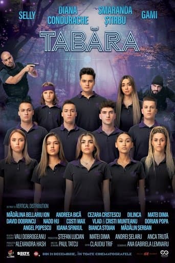 Movie poster for The Camp