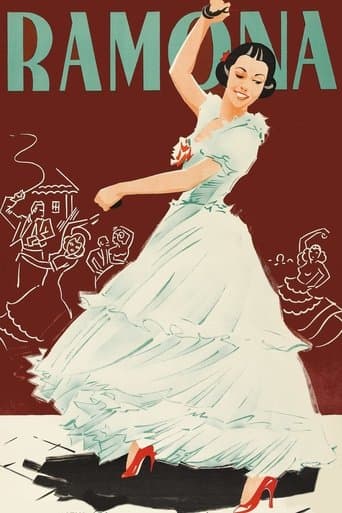 Movie poster for Ramona