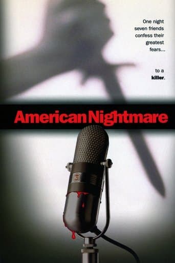 Movie poster for American Nightmare