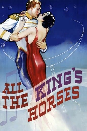 Movie poster for All the King's Horses