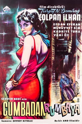 Movie poster for Cumbadan Rumbaya