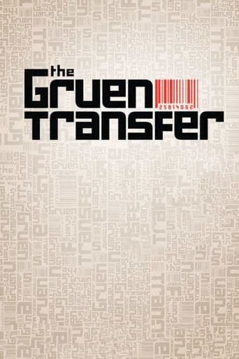 Movie poster for The Gruen Transfer
