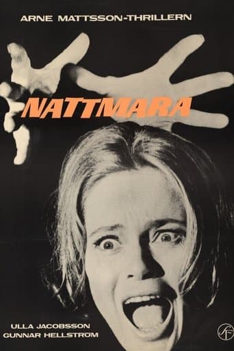 Movie poster for Nightmare