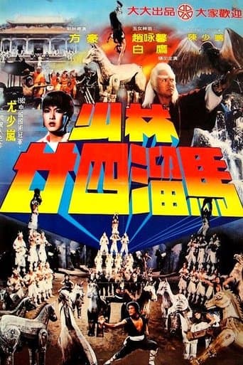Movie poster for Raiders of the Shaolin Temple