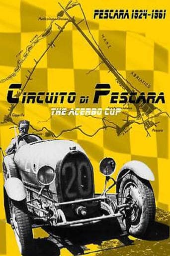 Movie poster for Circuito di Pescara