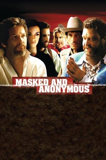 Movie poster for Masked and Anonymous