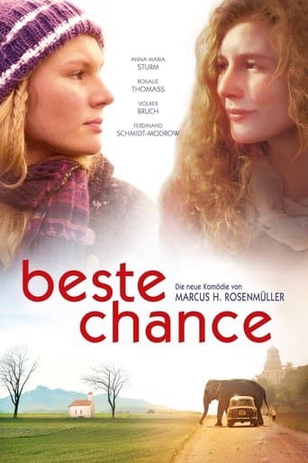 Movie poster for Beste Chance