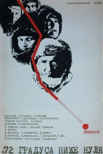 Movie poster for 72 Degrees Below Zero